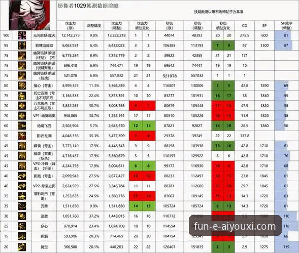 如何安全高效地完成爱游戏最新版本下载？一份技术评测指南