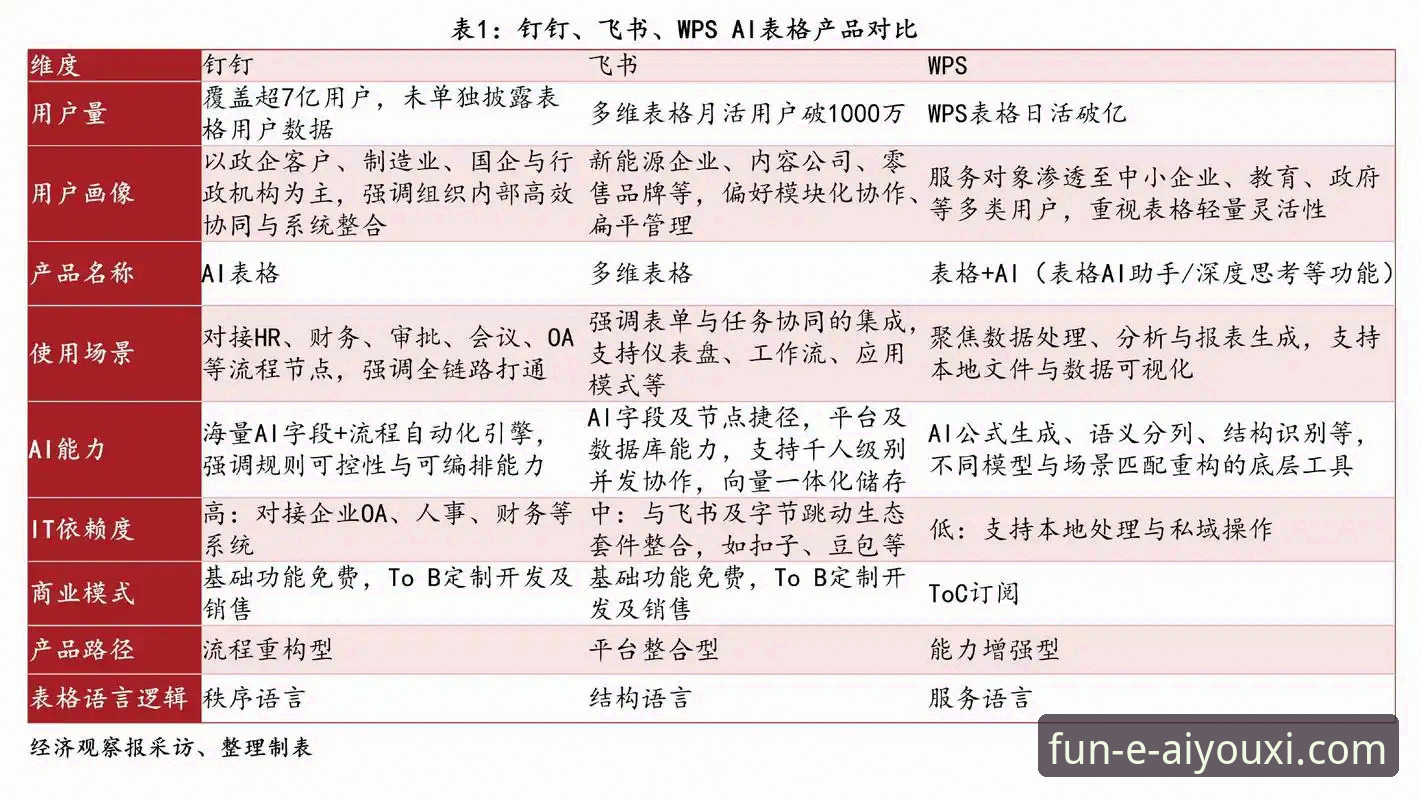 爱游戏官网链接对比：官方入口与主流下载渠道的全面评测